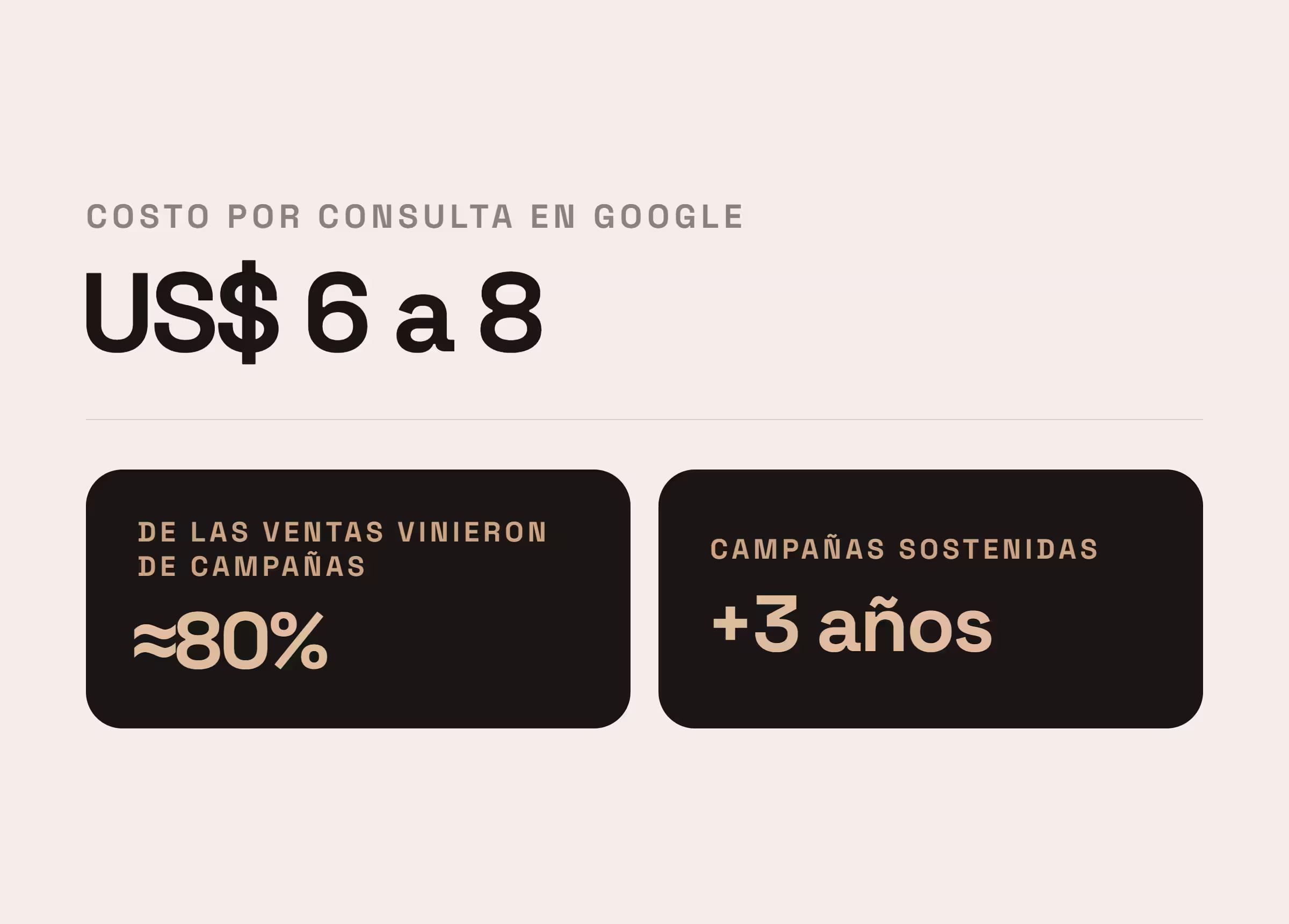 Caso de agencia sem publicidad para CarrascoArena con campañas SEM de búsqueda paga y optimizacion sem
