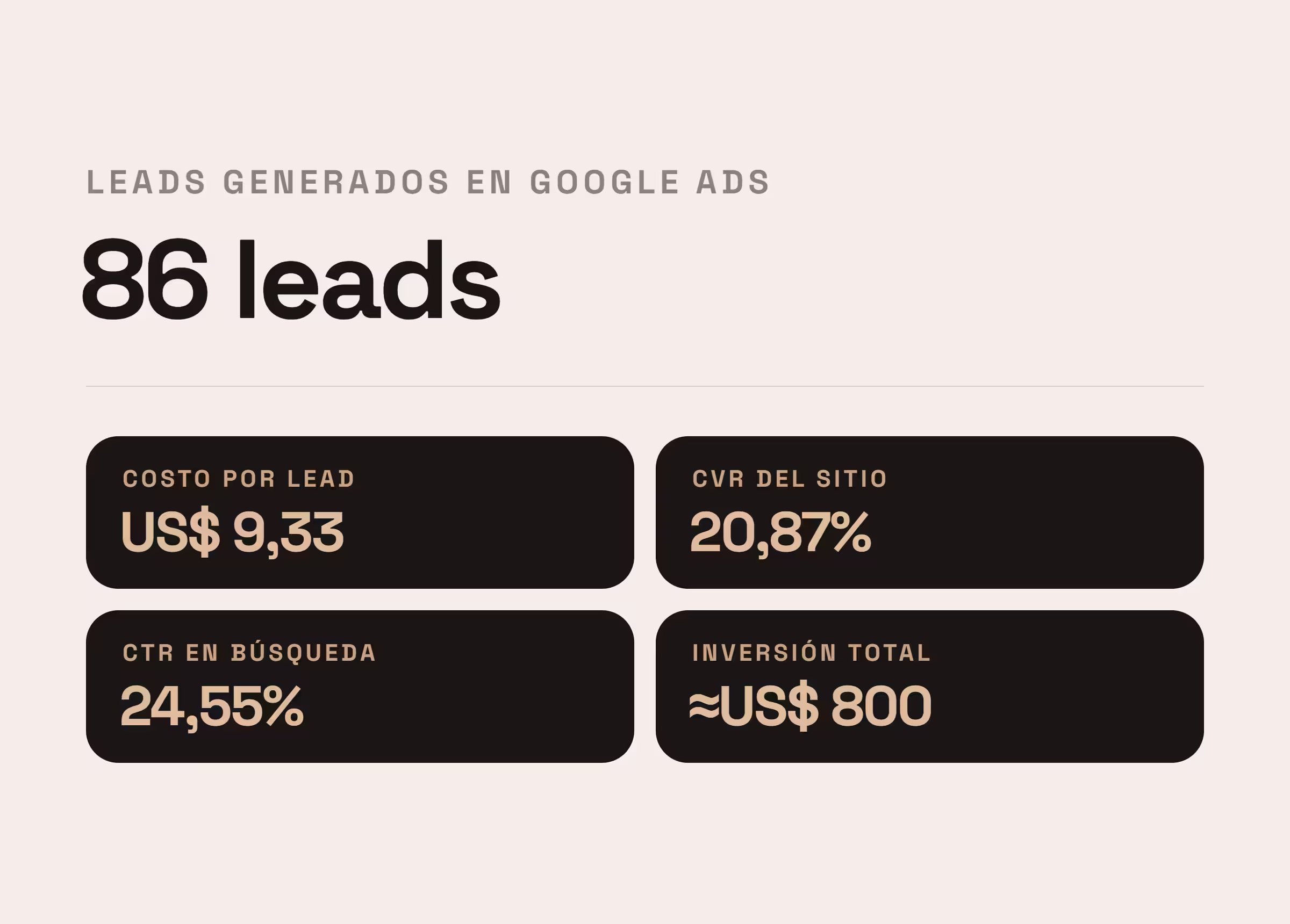 agencia inbound marketing: caso de captación y conversión para Ecologvillas