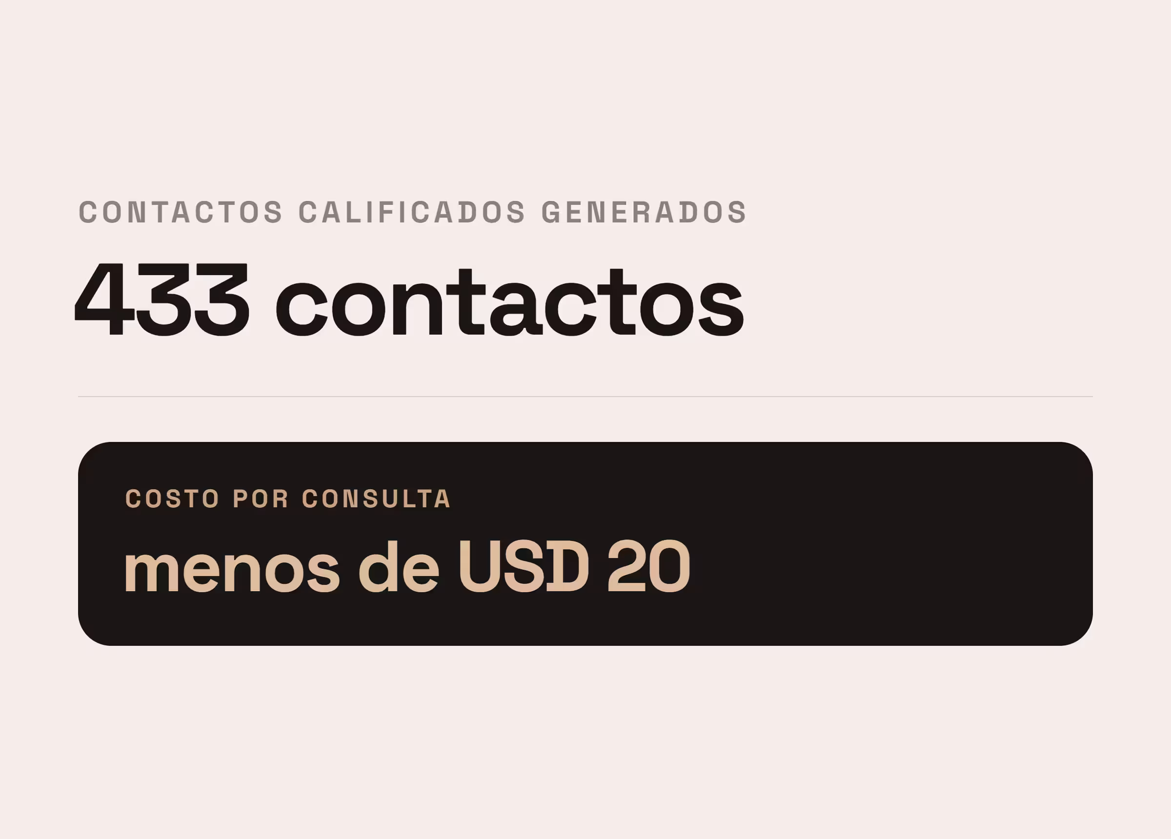 Caso EcologVillas — campañas instagram Ads para empresas