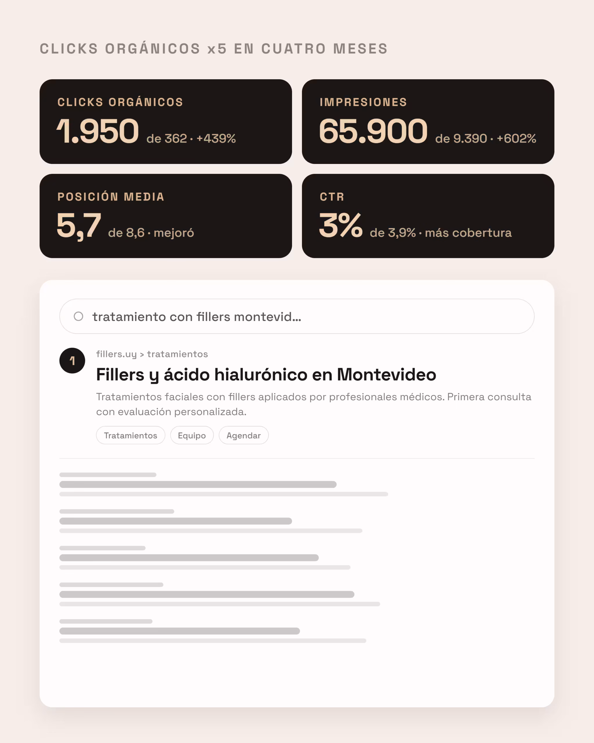 Caso de agencia SEO en Uruguay para posicionamiento web de Fillers