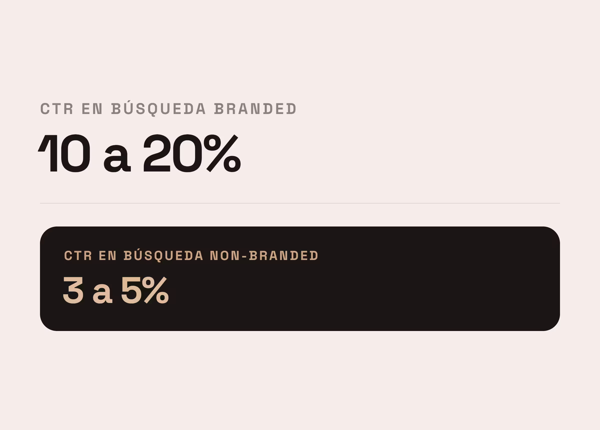 Caso de agencia inbound marketing para Pozos De Agua con inbound agencia